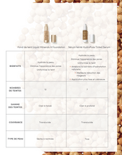 Charger l'image dans la galerie, Hydro Pure sérum teinté /  HydroPure Tinted serum   NEW !