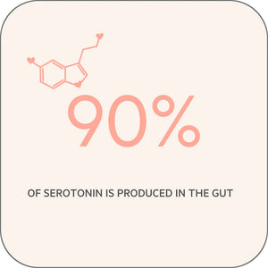 GUT GLOW : Votre éclat commence à l'intérieur